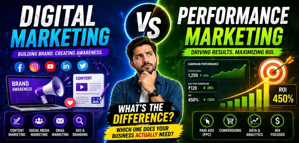 digital marketing vs performance marketing what's the real difference and which one does your business actually need